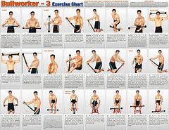 Image result for Dave Prowse Bullworker Exercise Chart