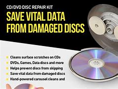 Image result for DVD Repair Kit