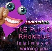 Image result for Most Used Memes 2013
