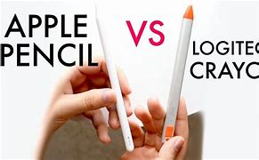 Image result for Logitech Crayon vs Apple Pencil