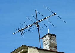 Image result for Old TV Antenna Input