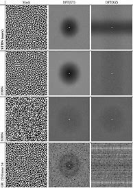 Image result for Noise Texture Seamless