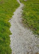 Image result for Gravel Walkways and Paths