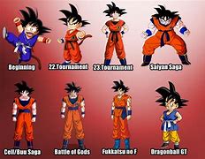 Image result for Original Dragon Ball Z Characters