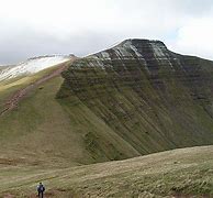 Image result for Brecon Beacons National Park Size