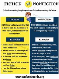 Image result for Fiction Writing