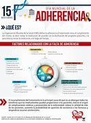 Image result for acherencia