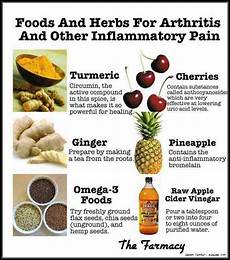 Best Joint Supplements Managing Arthritis In A