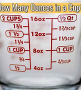 Image result for Fluid Ounces to Cups Conversion Chart