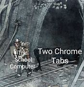 Image result for Chrome Tabs Meme