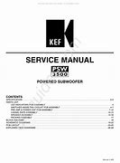 Image result for Psw3500 Manual PDF