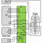 Image result for USBC 16 Pin Diagram