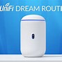 Image result for UniFi Router Back