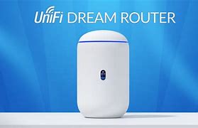 Image result for UniFi Router Icon Image