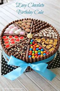 Image result for Easy Birthday Cake Ideas