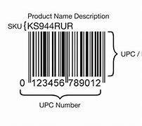 Image result for How to Find SKU On Walmart Website