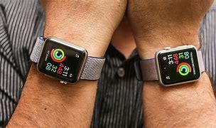 Image result for Iwatch Fitness Tracking