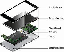 Image result for Explosion Diagram of Foldable Phone