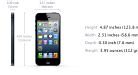 Image result for iPhone 5 iOS 6 Phone