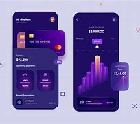 Image result for Financial Budgeting Apps