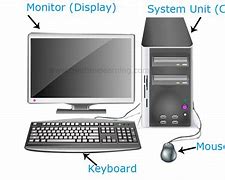 Image result for Computer Science