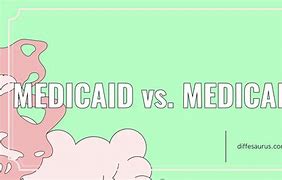 Image result for Difference Between Medicare and Medica De Card