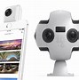 Image result for Android with 6 Cameras