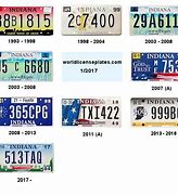 Image result for Indiana License Plate Drawings