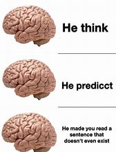 Image result for Big Brain Speech Bubble Meme