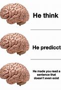 Image result for OH Really Meme Brain