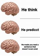 Image result for Brain Chart Meme