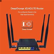 Image result for Router and Access Point
