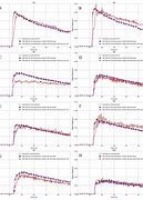 Image result for 1 Centimeter Graph Paper