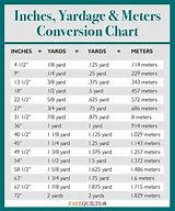 Image result for Measured in Meters