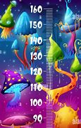 Image result for Inchesto Centimeters Chart