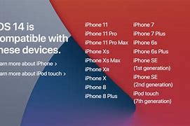 Image result for Supported iPhone Models