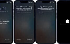 Image result for iPhone Unavailable Year