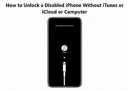 Image result for Unlocking iPhone