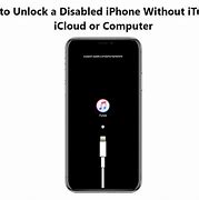 Image result for Apple iTunes Unlock iPhone 6