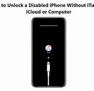 Image result for How to Unlock a Disabled iPhone 7