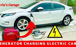 Image result for Electric Car Charging Off a Generator
