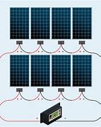 Image result for Solar Panel Configuration