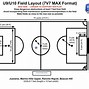 Image result for U8 Soccer Field Layout