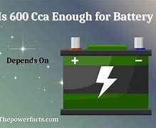Image result for 12V Battery CCA