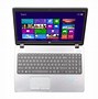 Image result for HP Core I5i 4th Generation