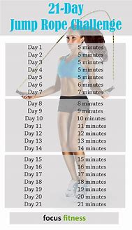 Image result for Jump Rope Challenge Printable Logs