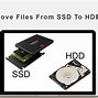 Image result for Local Disk D Drive
