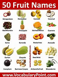 Image result for 50 Fruit Names