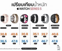 Image result for Apple Watch Series 8 Actual Size
