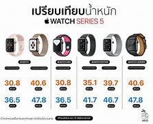 Image result for Watch Battery Conversion Chart